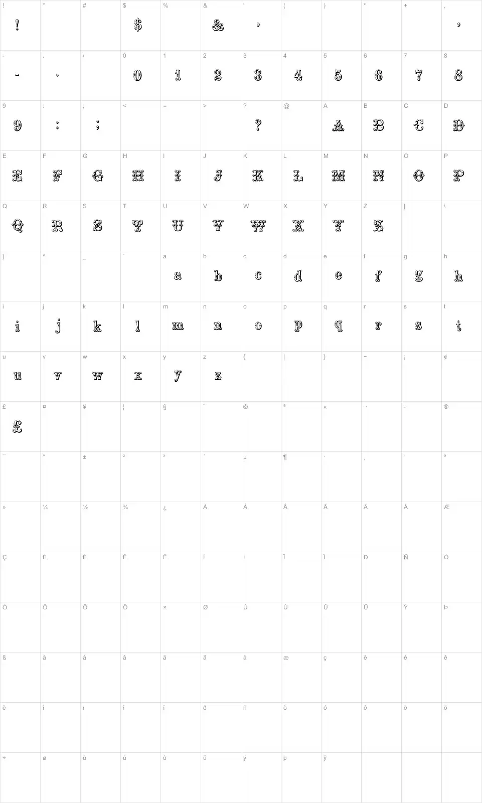 Byzantine Karakter haritası Byzantinefont character map