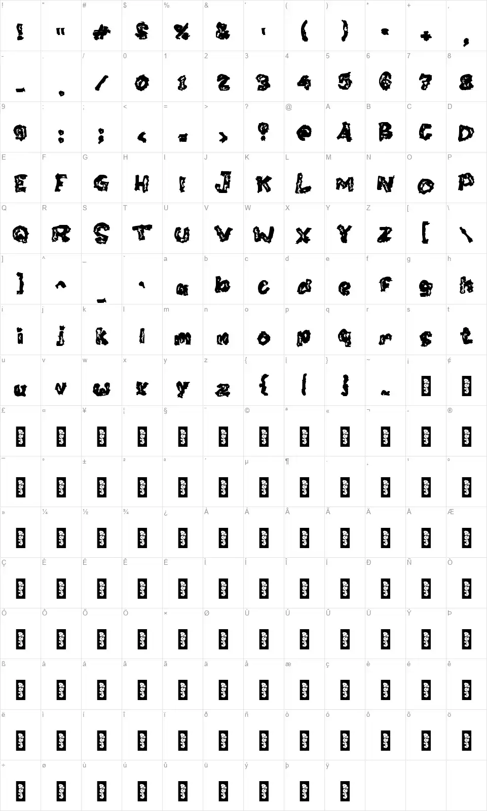 c Chorvafont character map