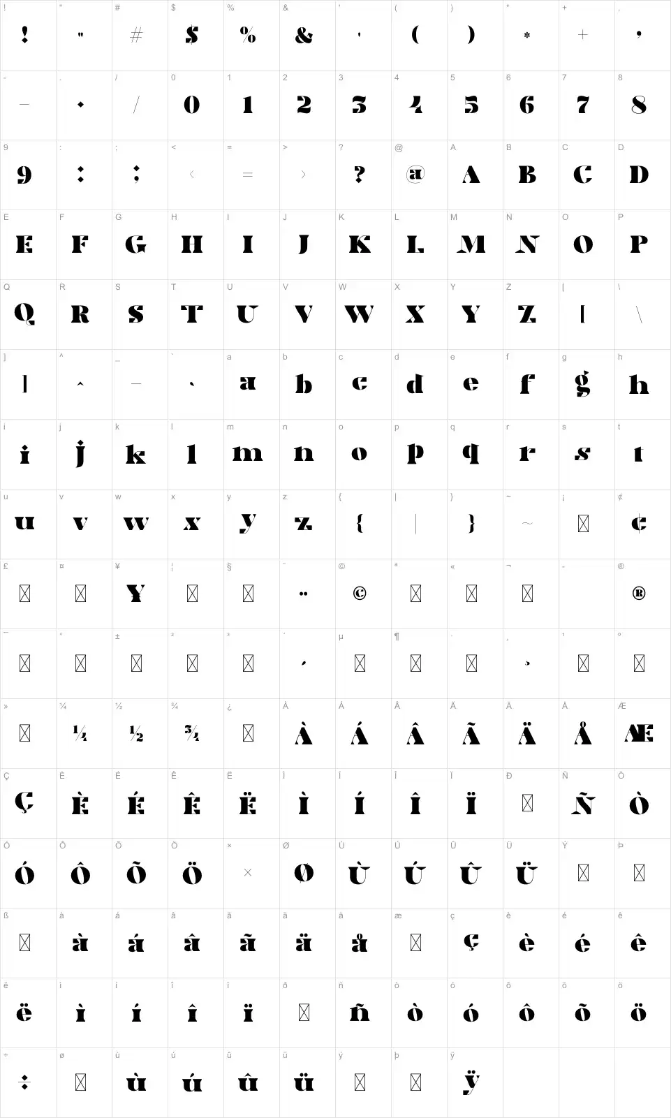 Cake! Karakter haritası Cake!font character map