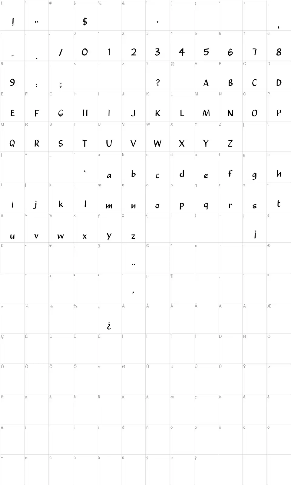 Calculus Sansfont character map