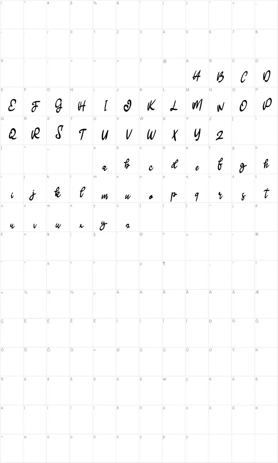 Caledyfont character map