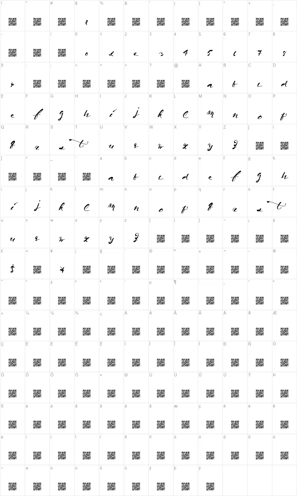 California Harvestfont character map