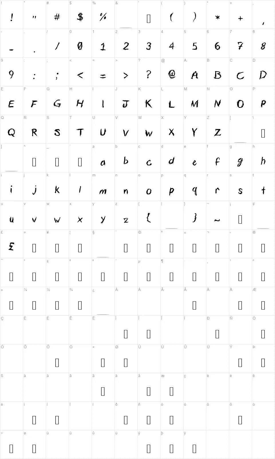 Calligtastrophefont character map