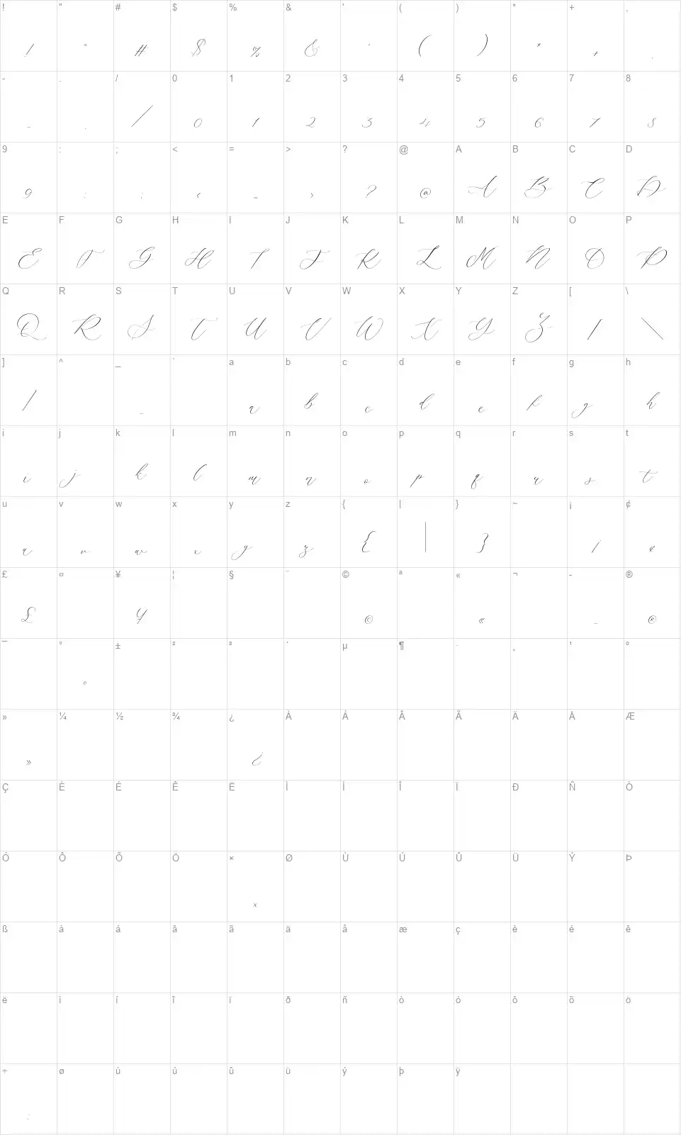 Camila Raindropfont character map