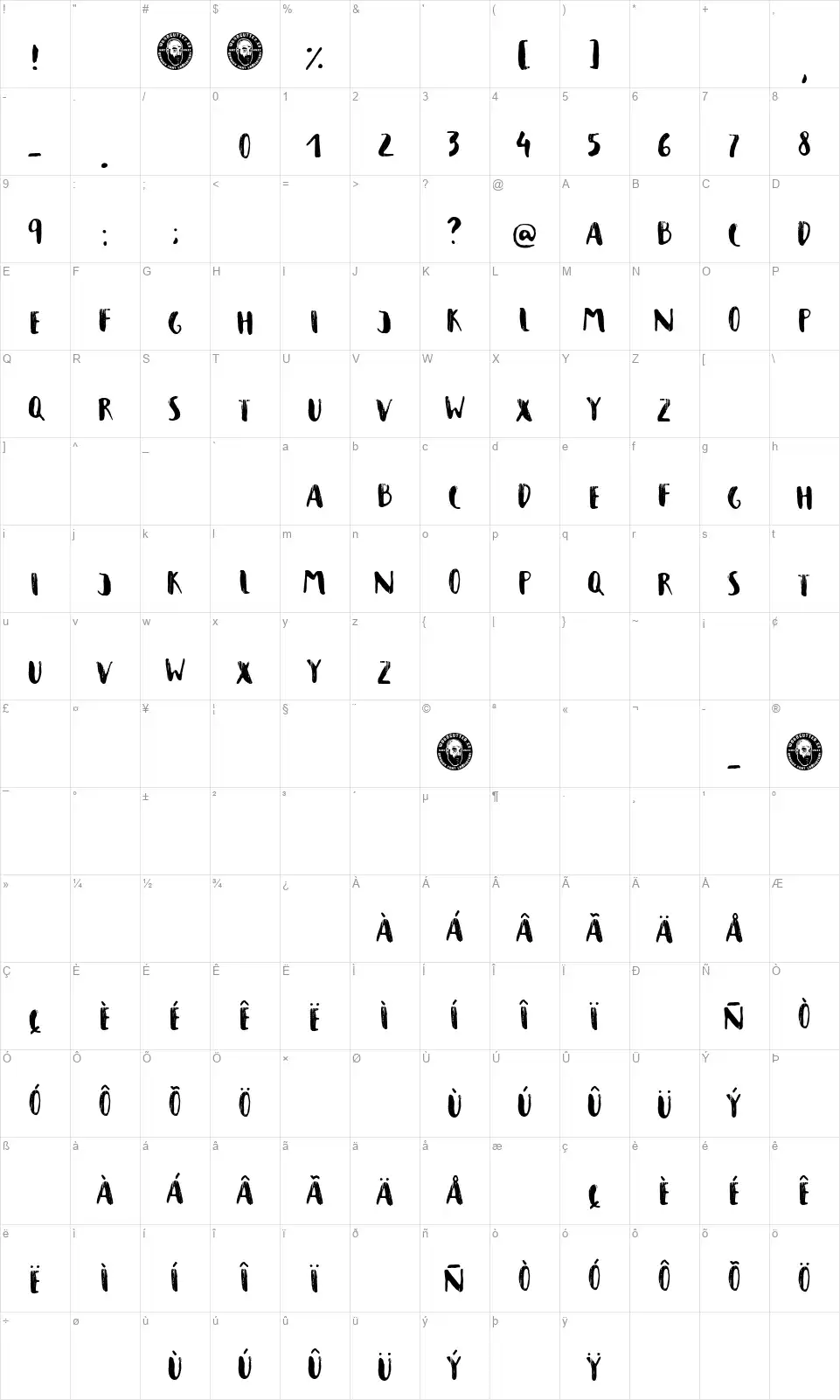 Campo De La Botafont character map