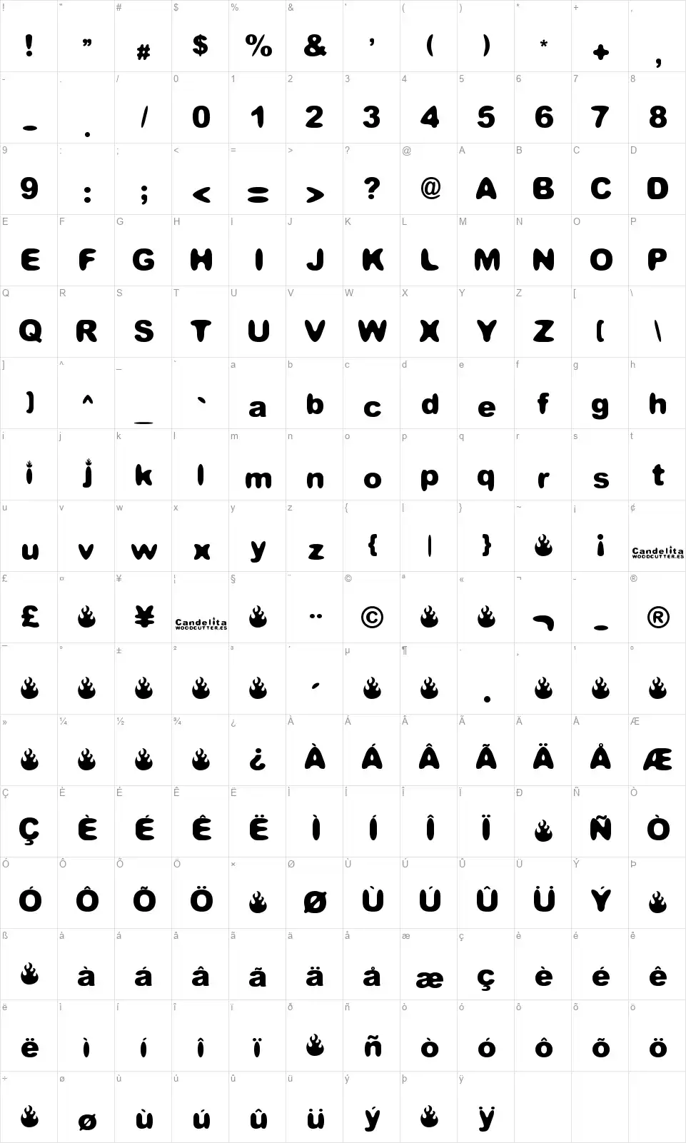 Candelitafont character map