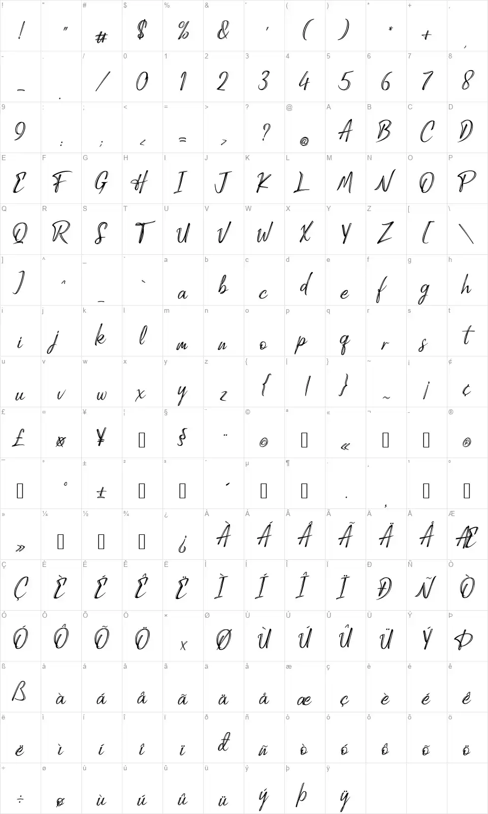 Candy Qellingfont character map