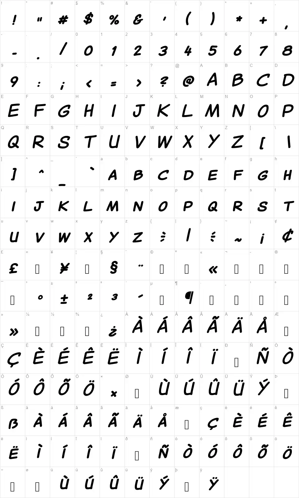 Canted Comicfont character map