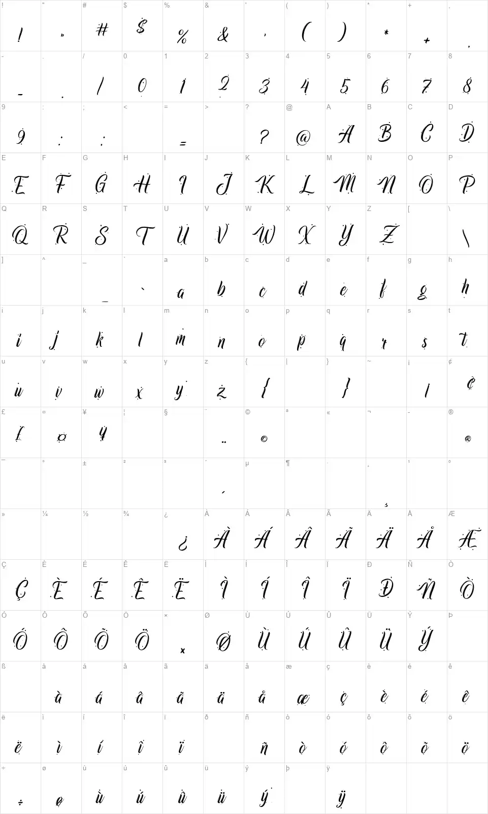 Captain Magicalfont character map