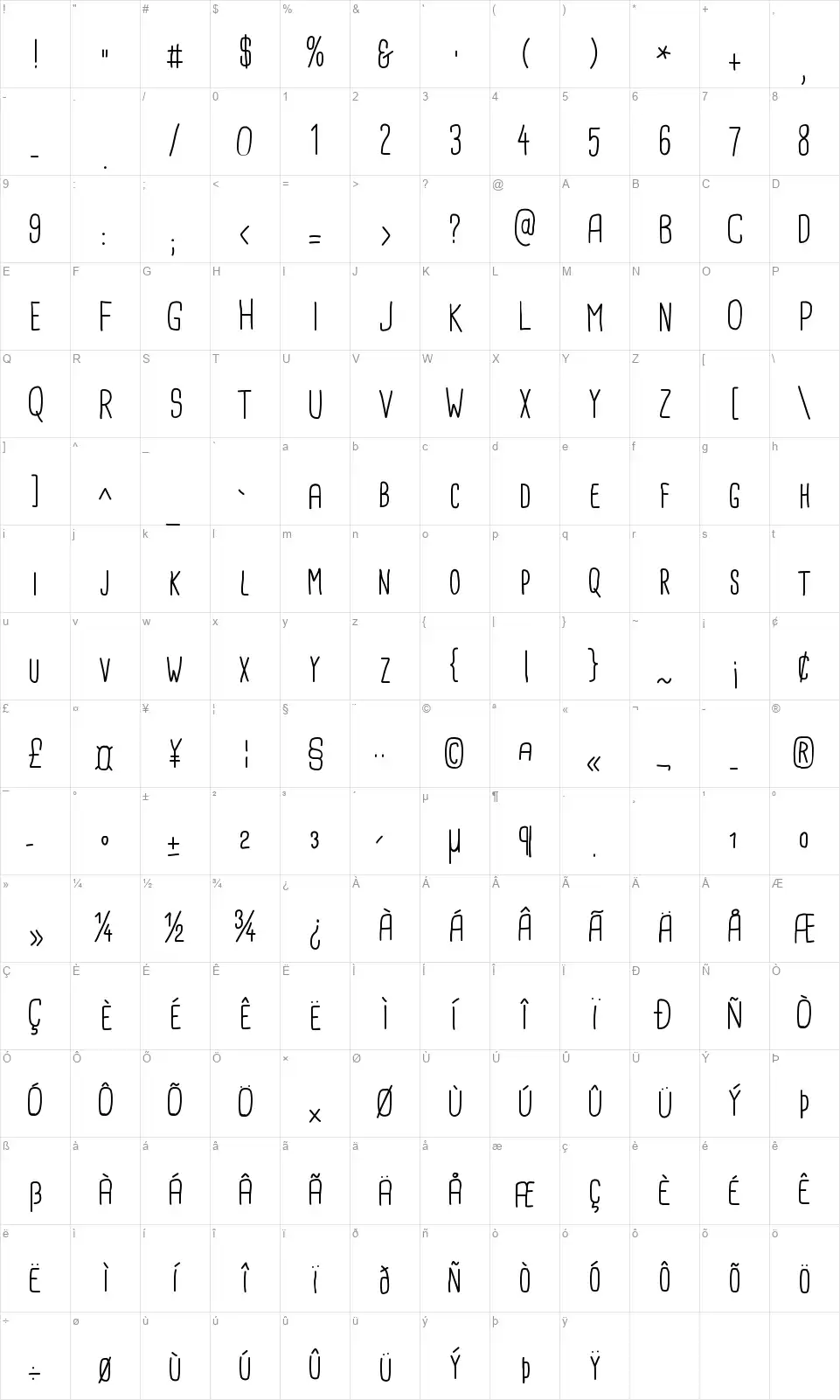 Cardenio Modernfont character map