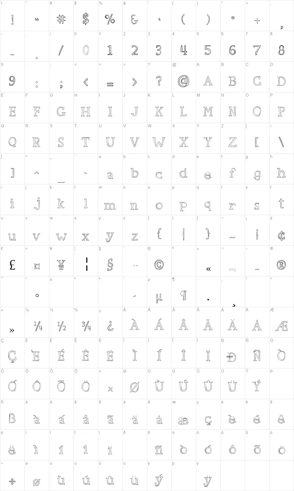 Carpe Diemfont character map