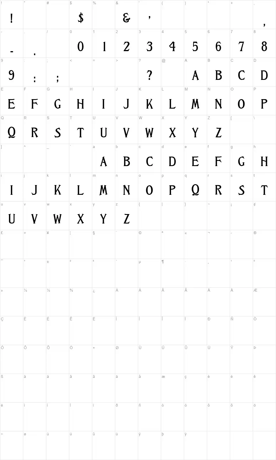 Castle BB&S Karakter haritası Castle BB&Sfont character map