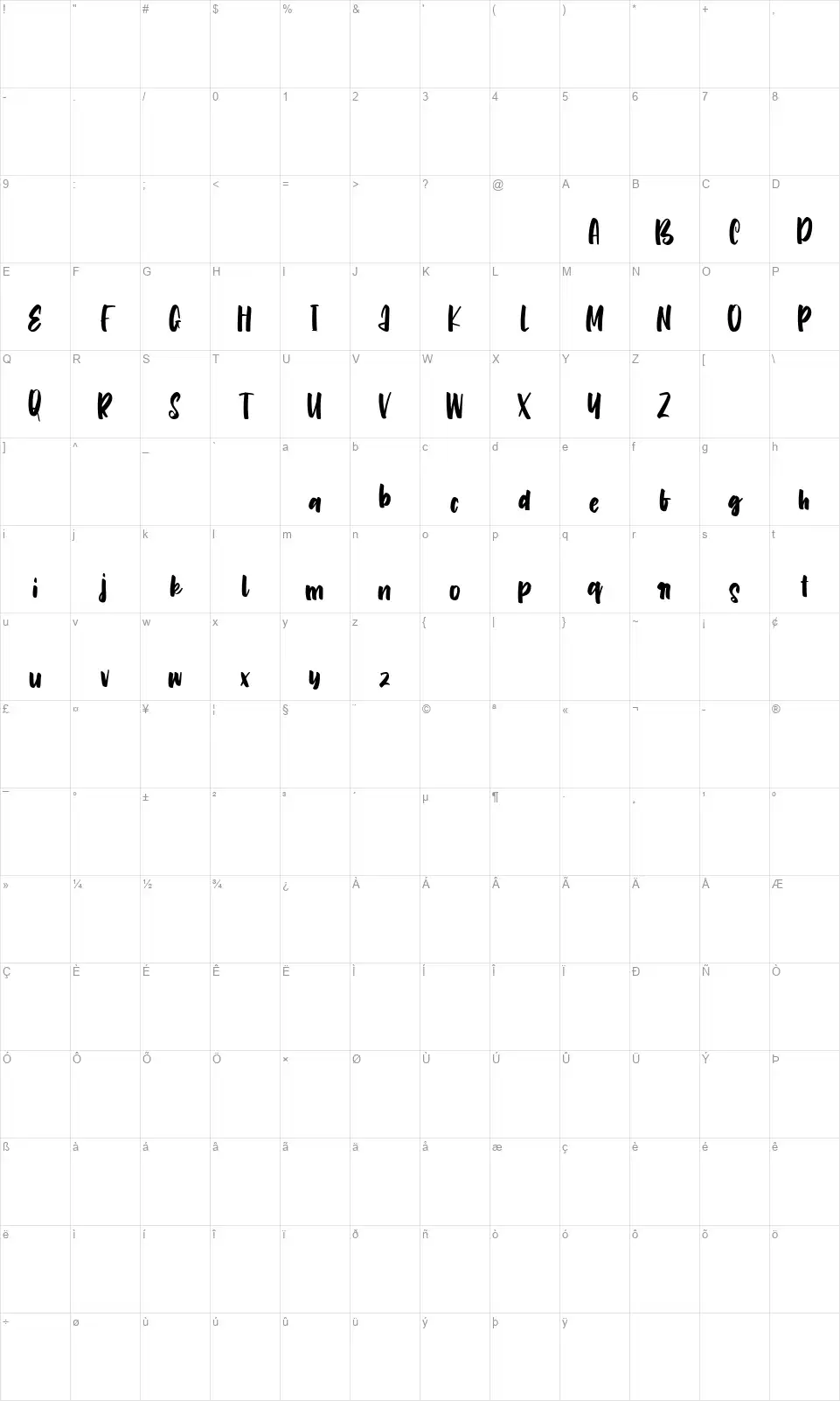 Catch Talentfont character map