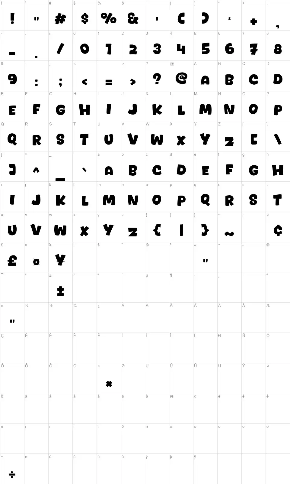 Catfiles Karakter haritası Catfilesfont character map