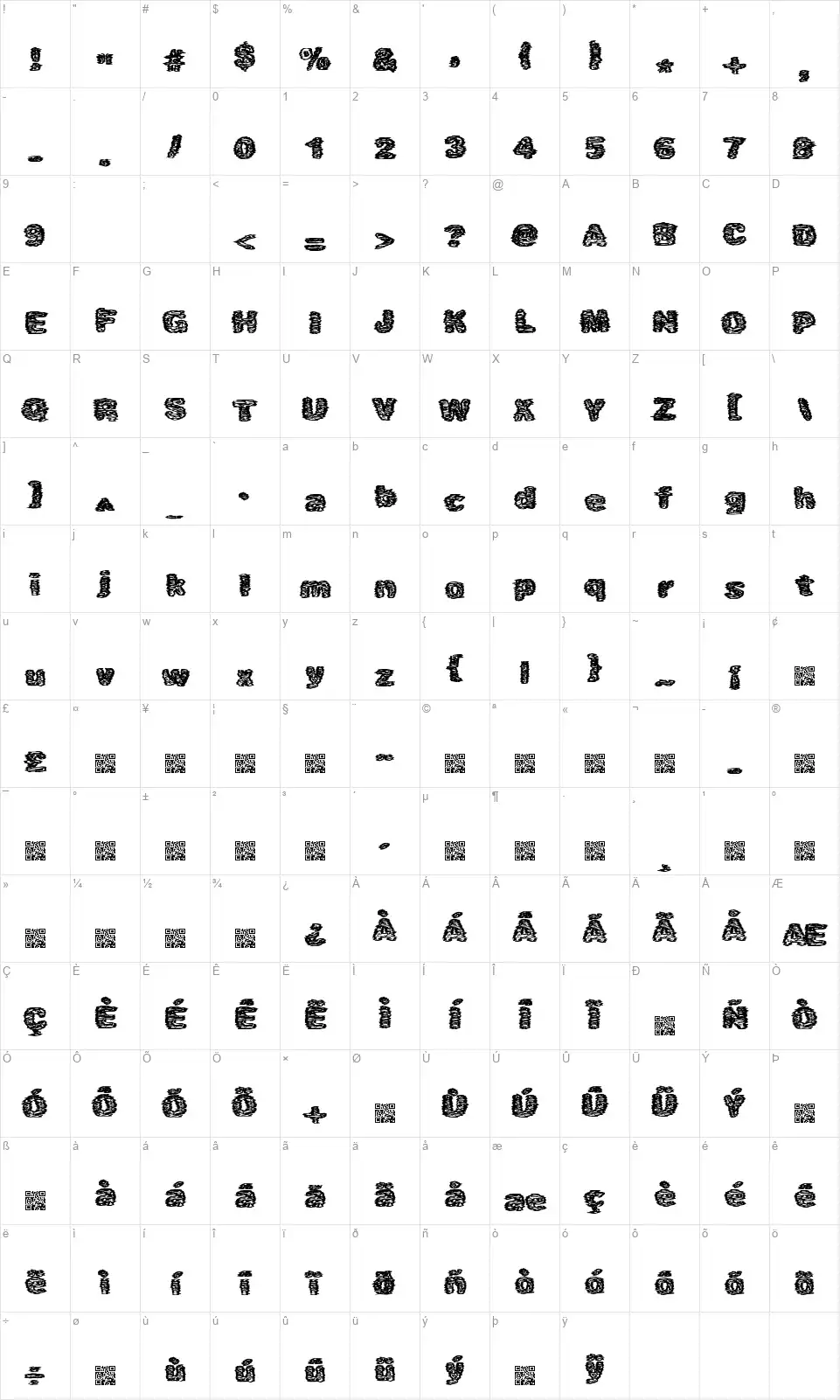Causticfont character map