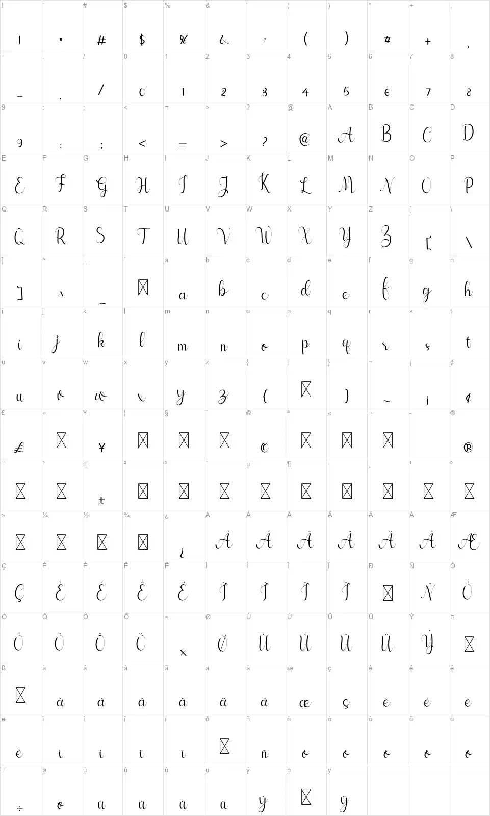Caylafont character map