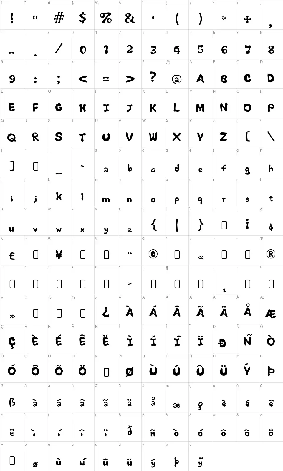 CBeebies Karakter haritası CBeebiesfont character map