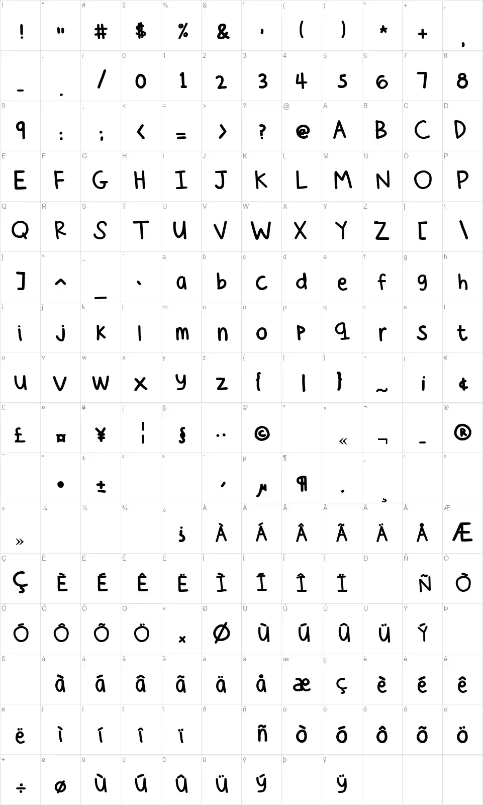 Cees Handfont character map