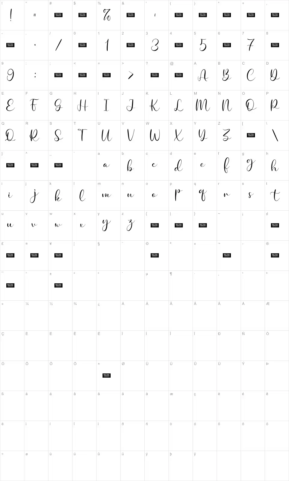Celindine Karakter haritası Celindinefont character map