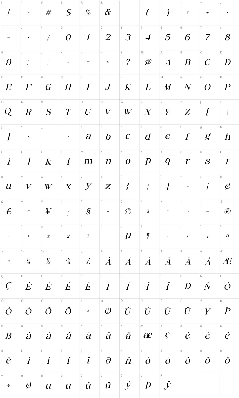 Cerlogfont character map