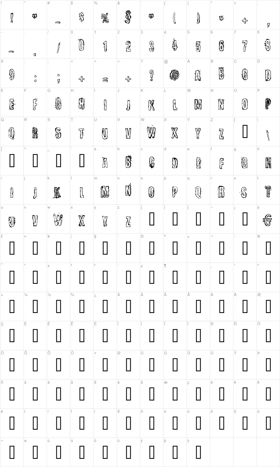 Certto Headlinefont character map