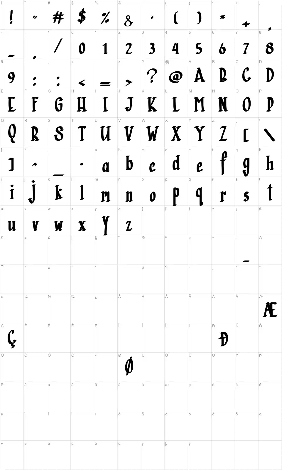 Charlotte Paralinefont character map