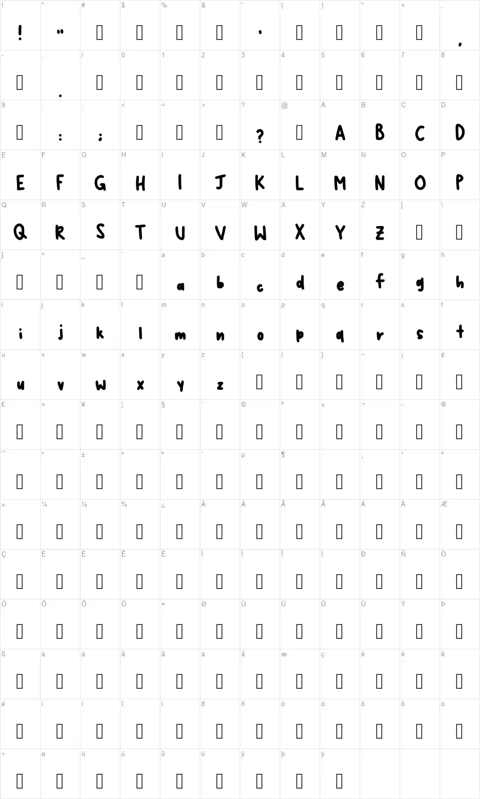 Chiarasfont character map