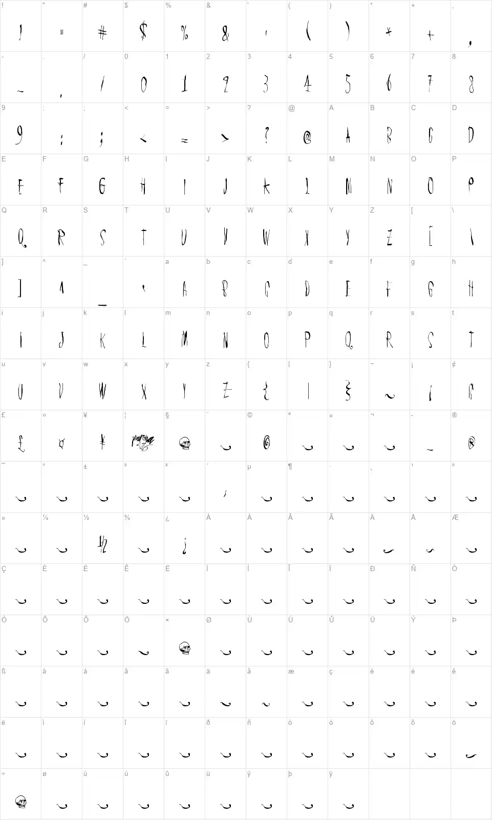 Chic chak zubrafont character map