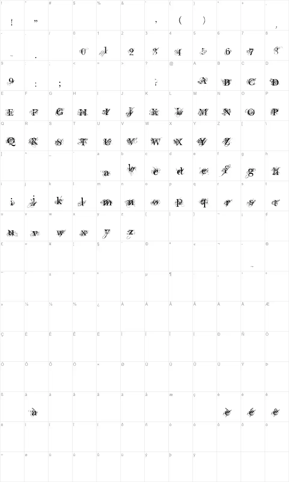 Chic Decayfont character map