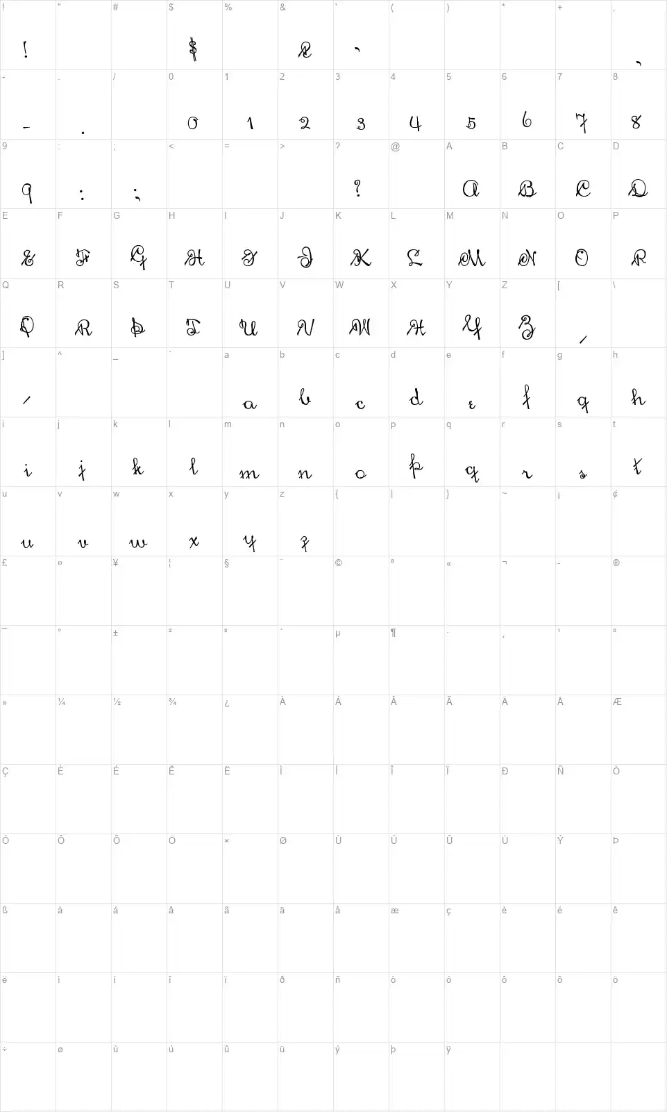 Chicago Script of 14,667 Karakter haritası Chicago Script of 14,667font character map