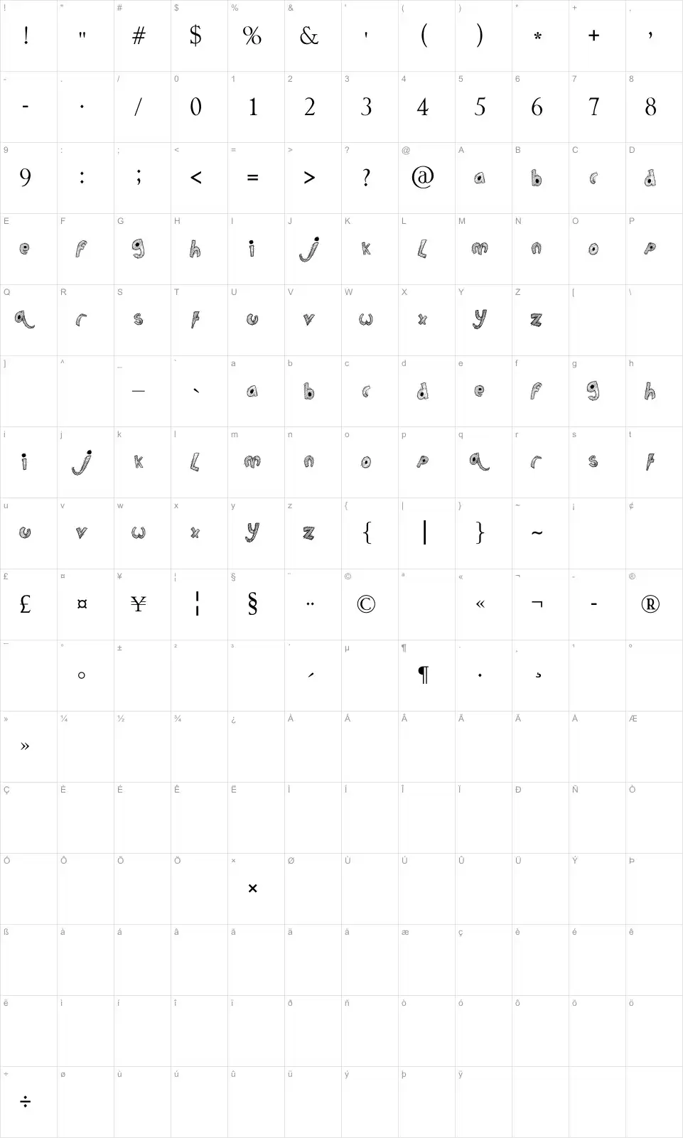 Child's Playfont character map