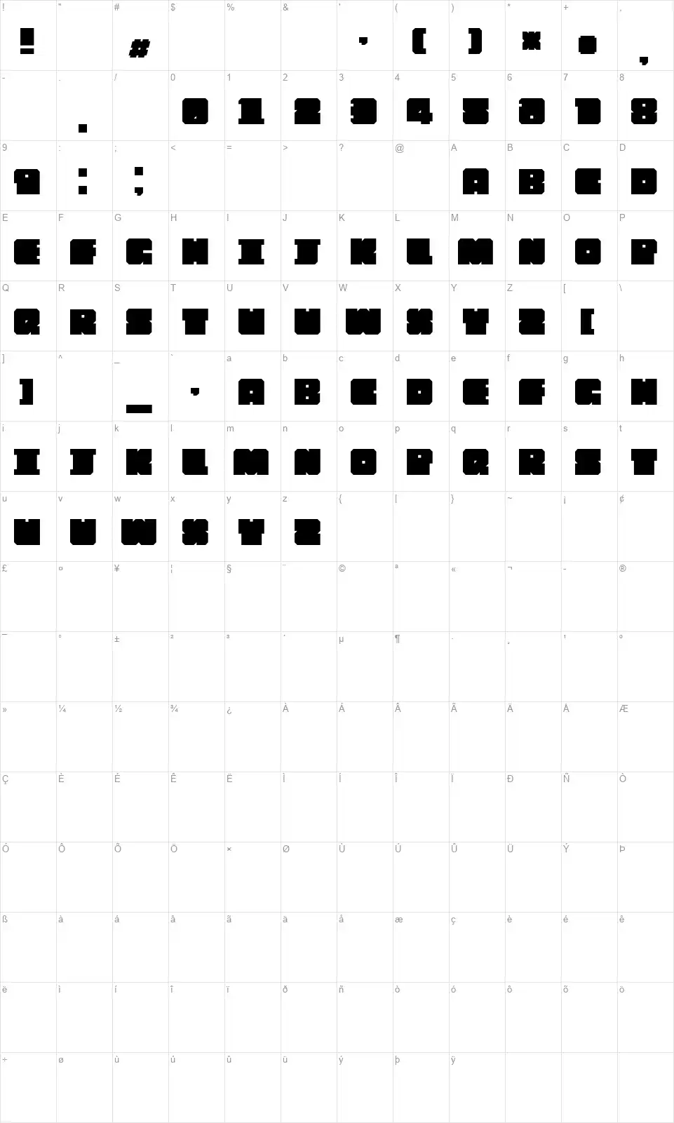 Chipblockedfont character map