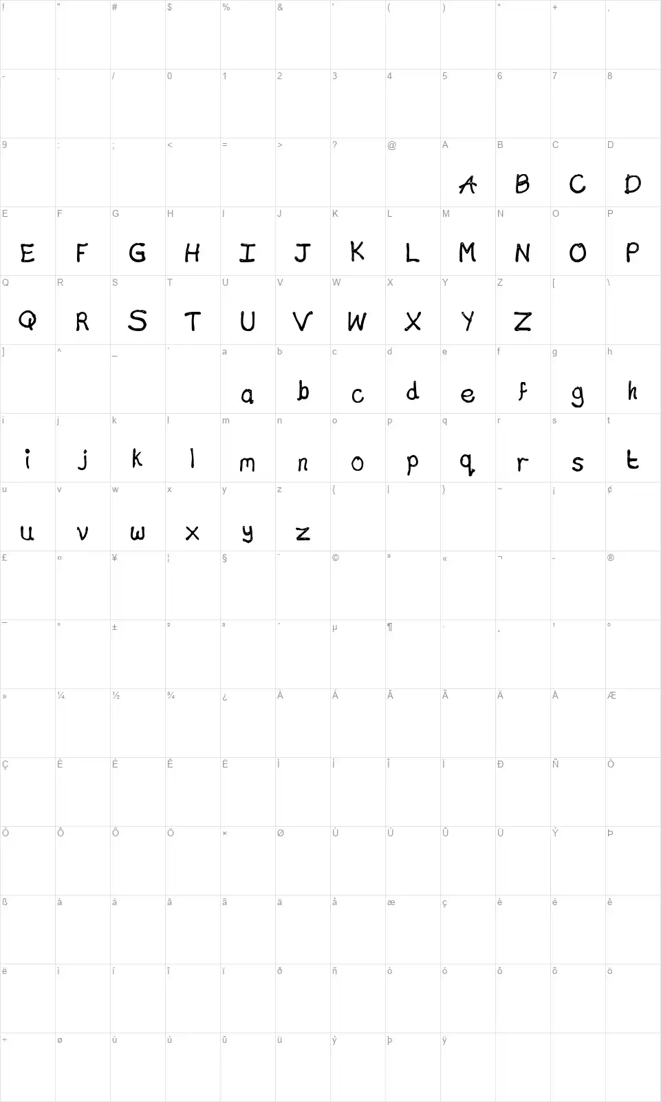 Chocolate Typefont character map