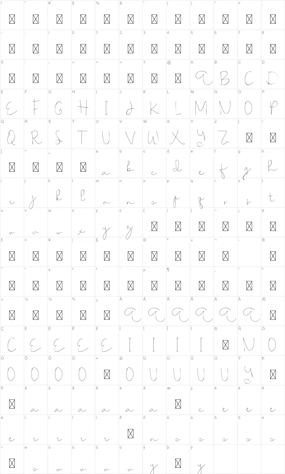 Choerunnisafont character map