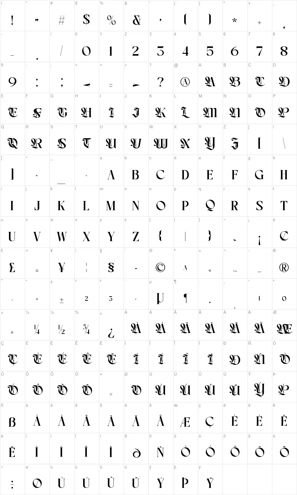 Choire Karakter haritası Choirefont character map