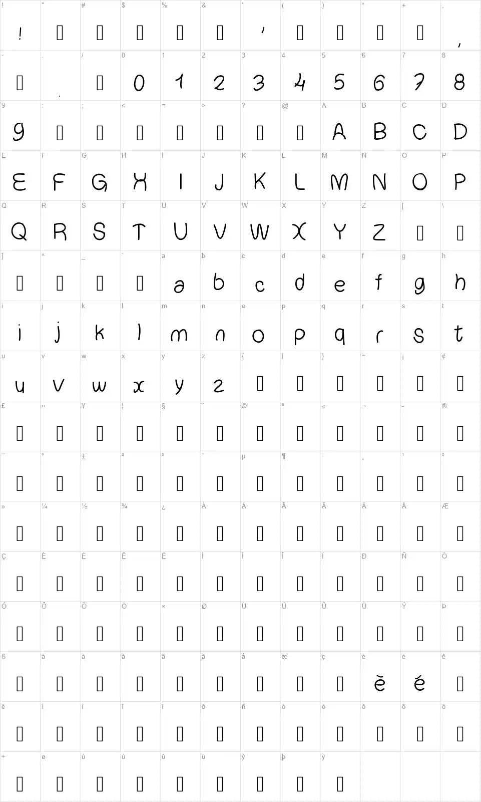 Chouchoufont character map