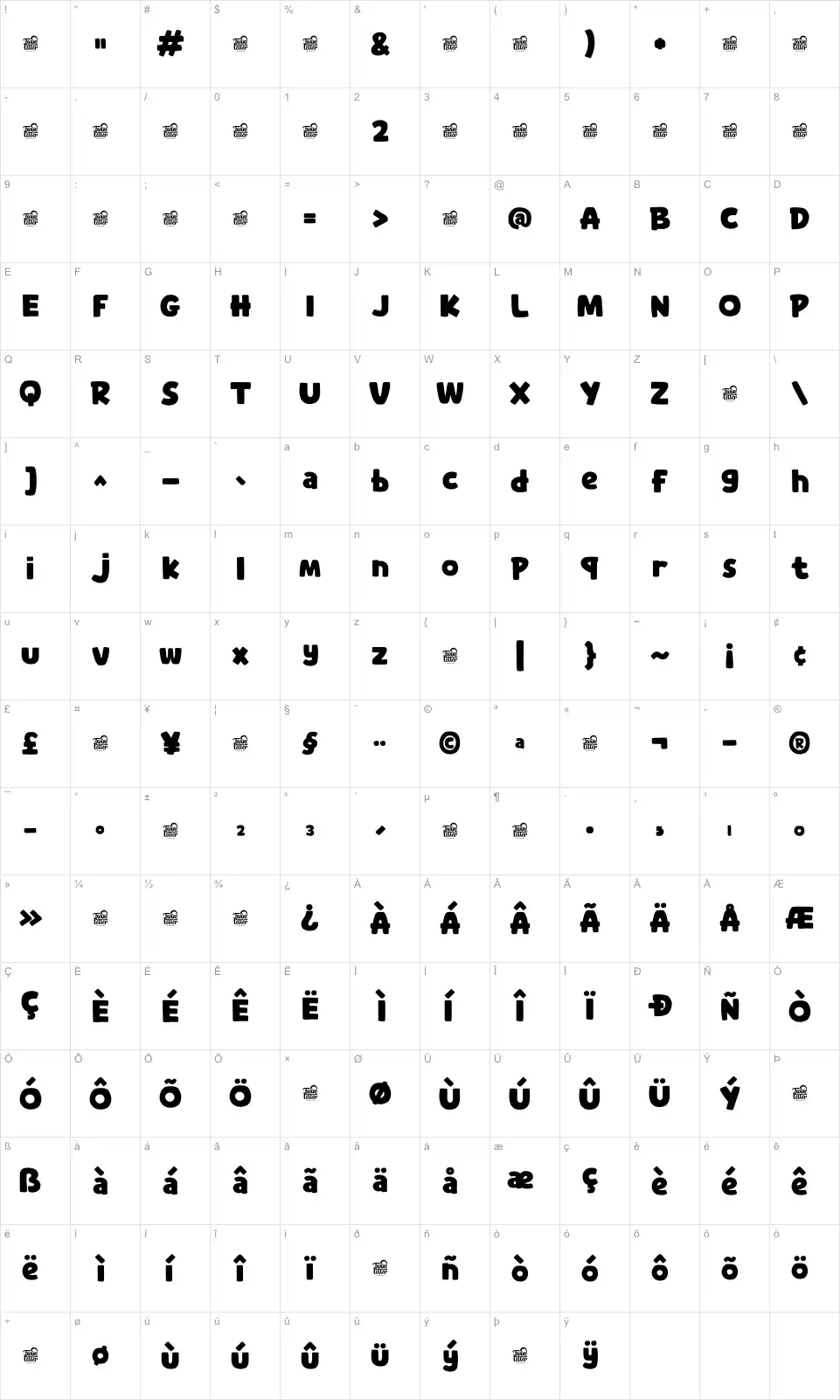 Chufela Bite Karakter haritası Chufela Bitefont character map