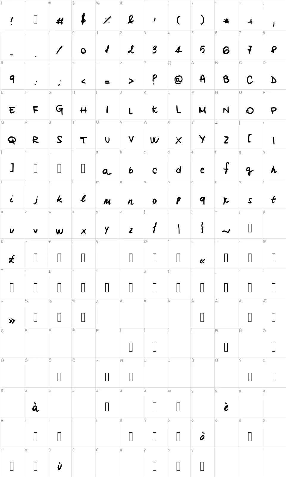 Claires Handfont character map