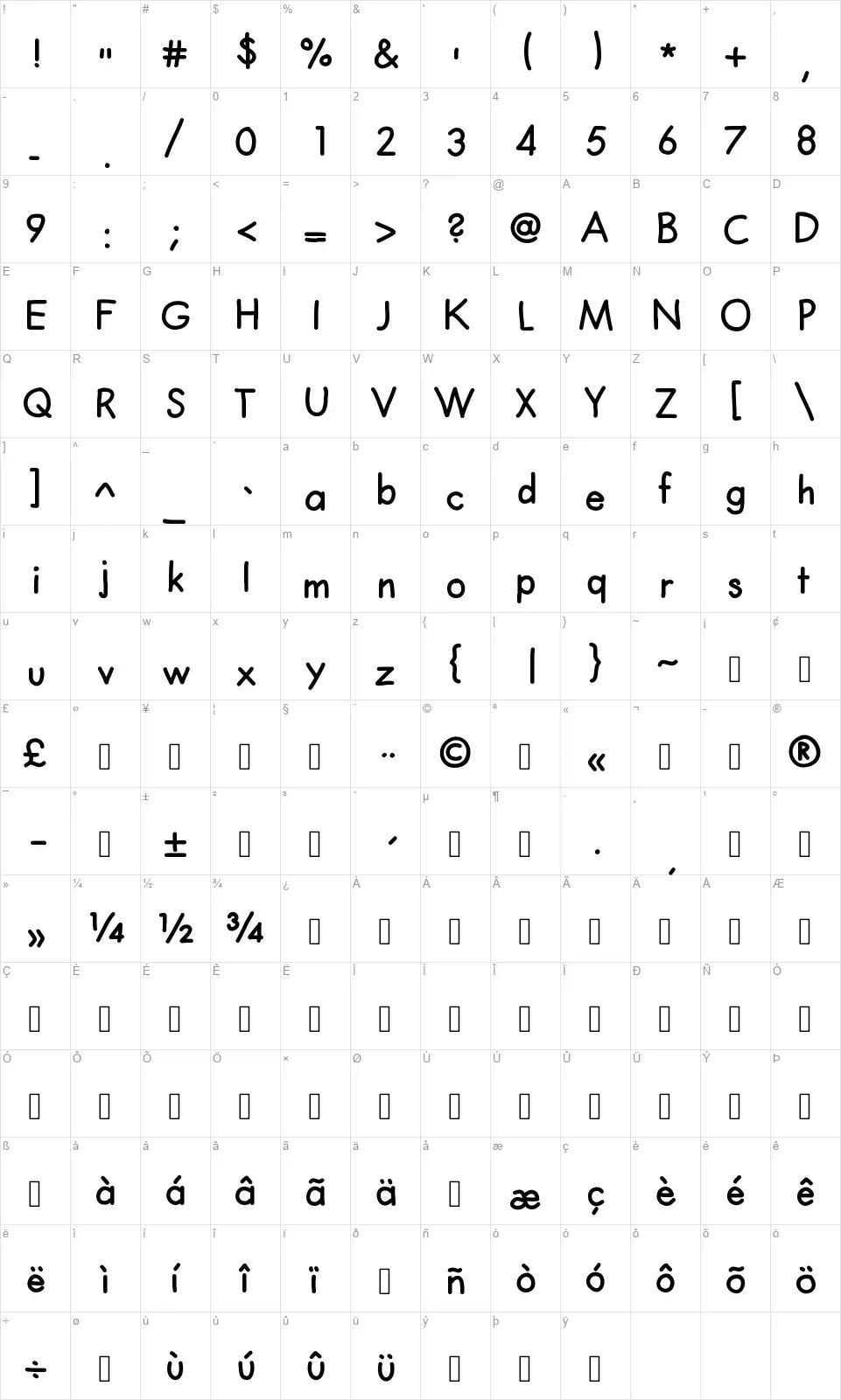 Claphappyfont character map