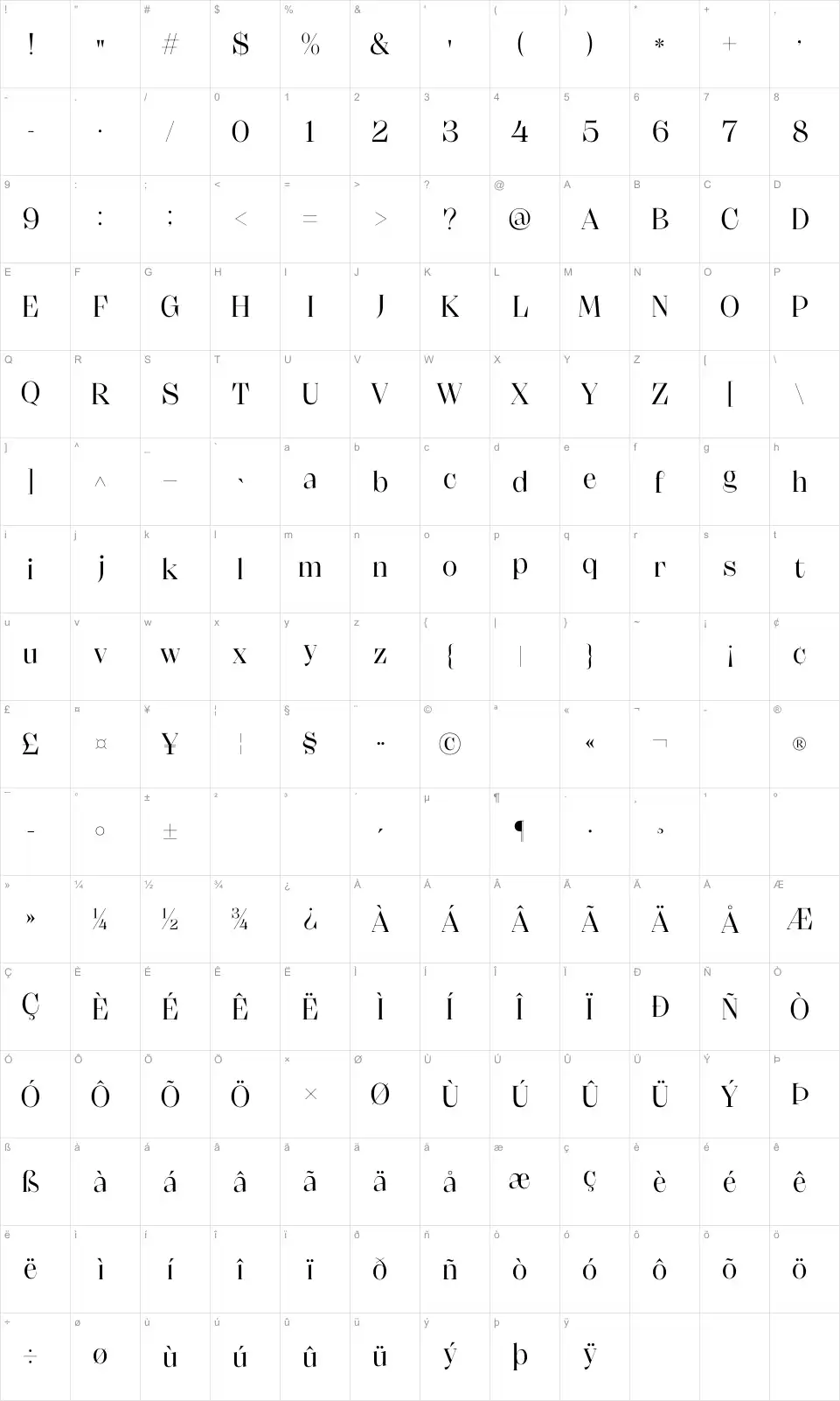Clayze Karakter haritası Clayzefont character map