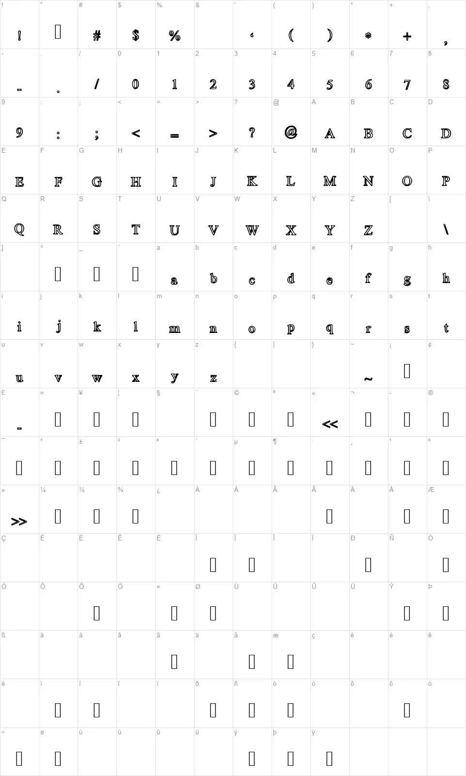 ClosetoTOfont character map