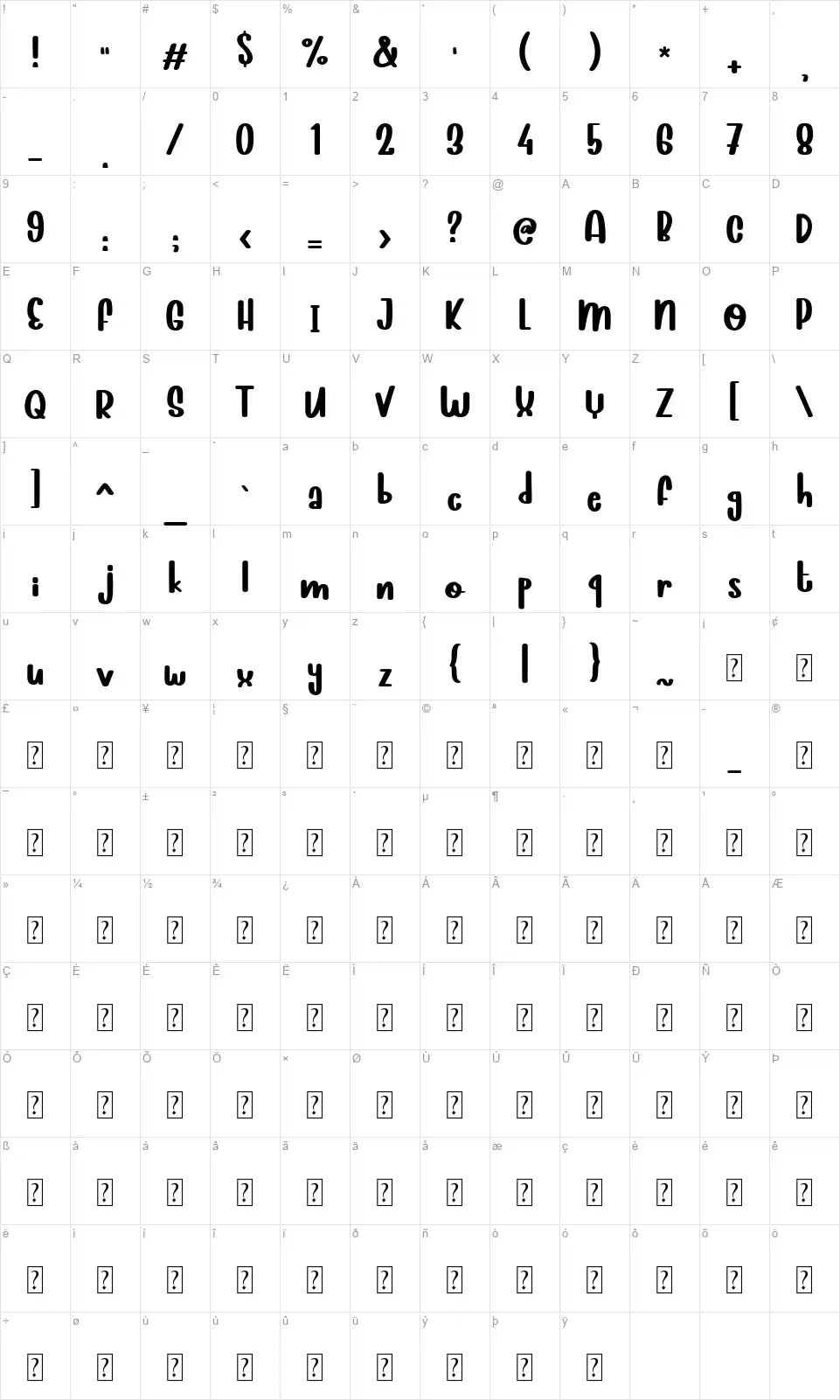 Cloud Breadfont character map
