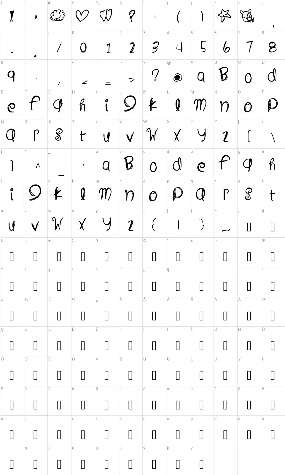 Clouds And Bluefont character map