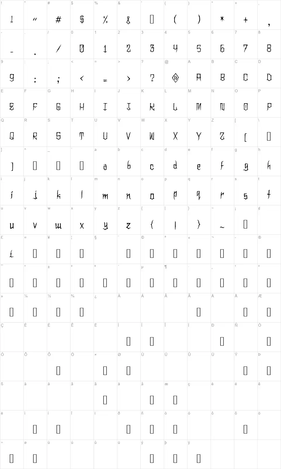 Clownoween Karakter haritası Clownoweenfont character map