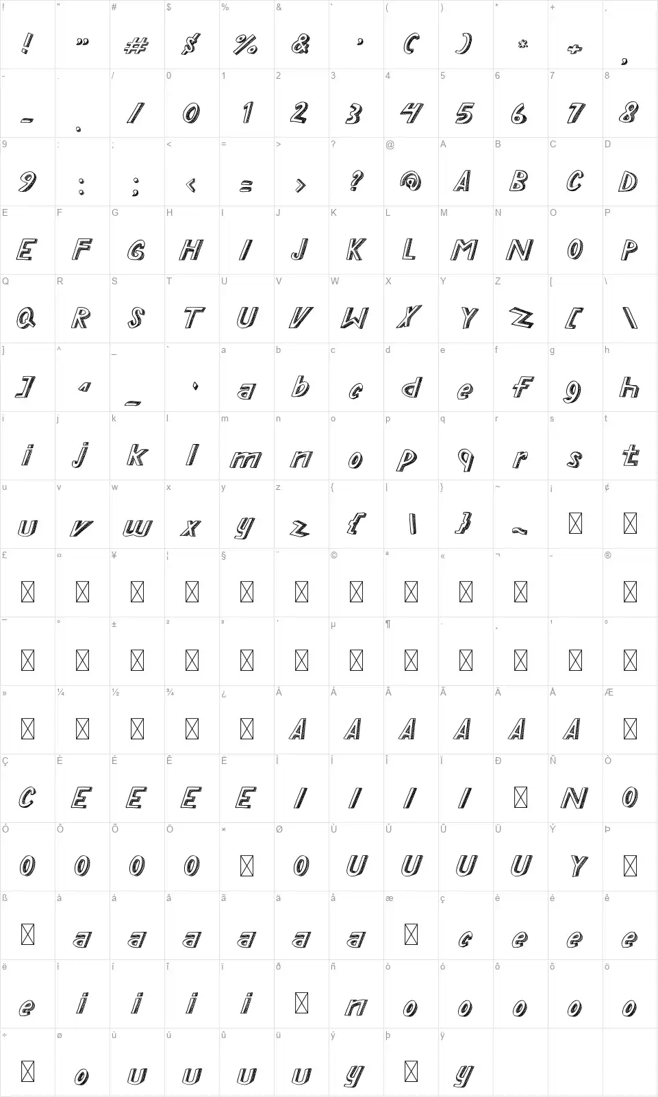 Coco Empirefont character map