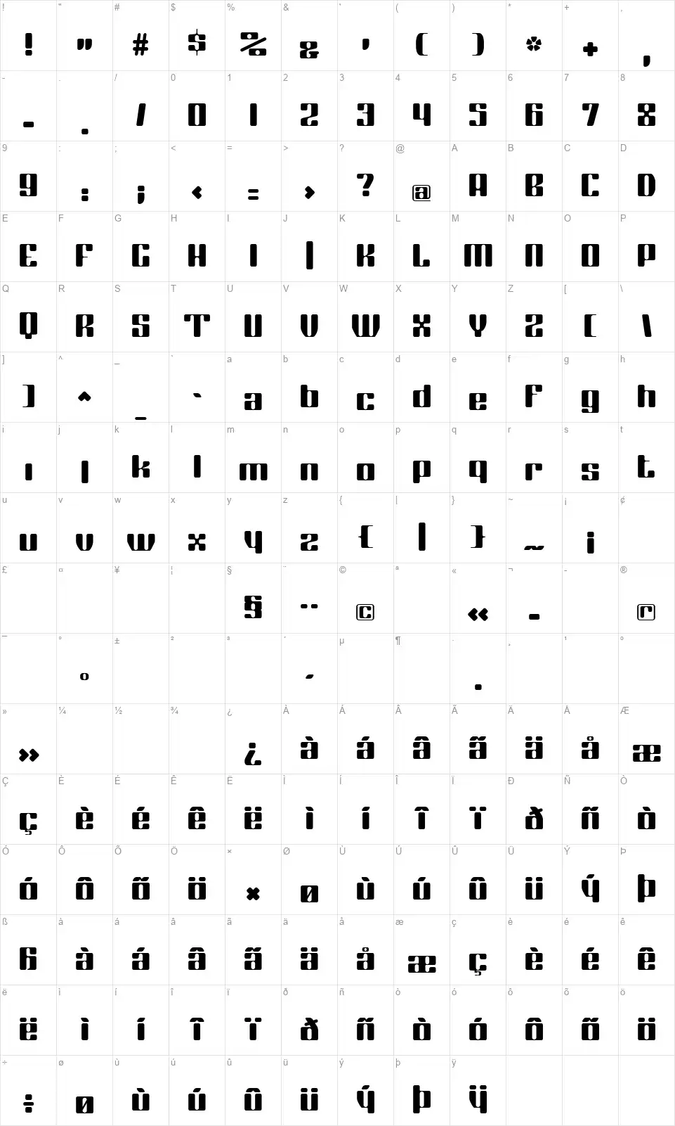 Coggers Tariqafont character map
