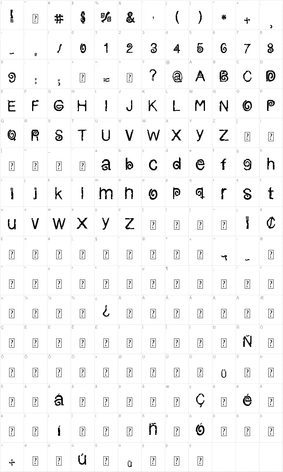 Columbian Strokefont character map