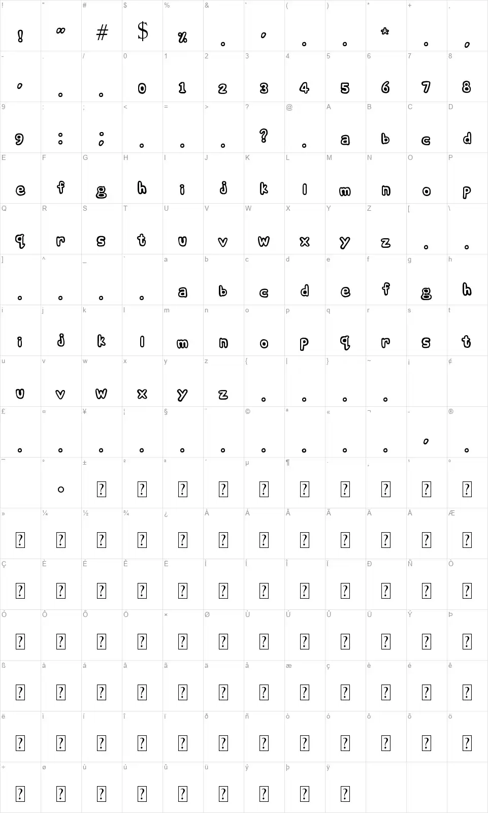 Comic Andyfont character map