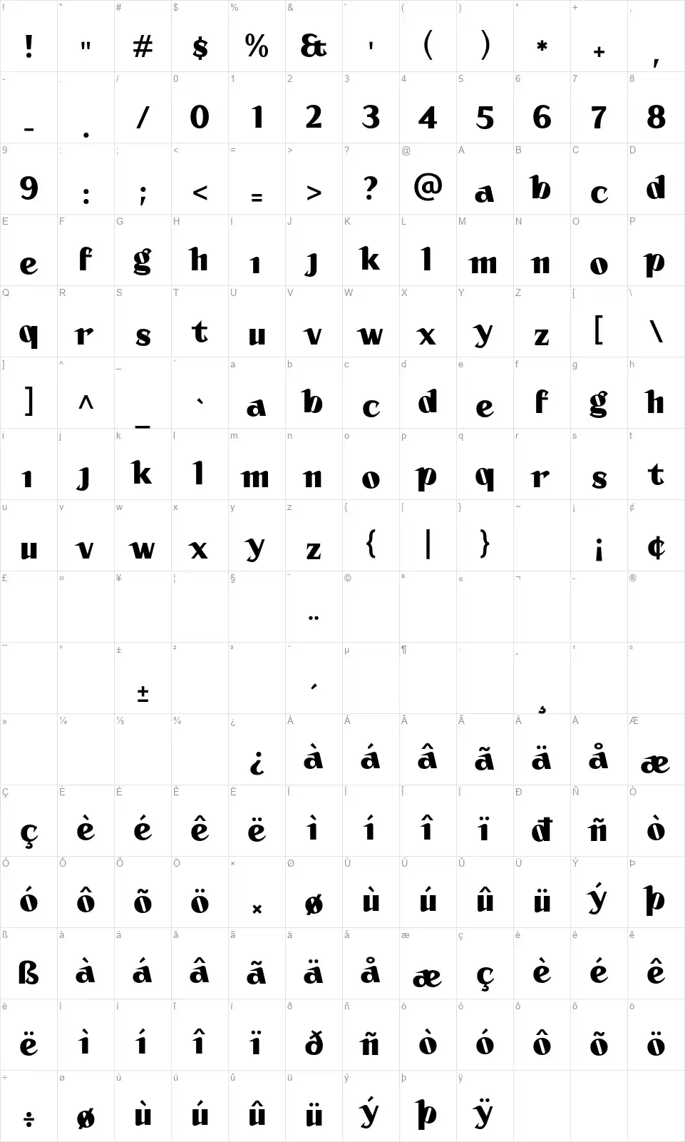 Conanfont character map
