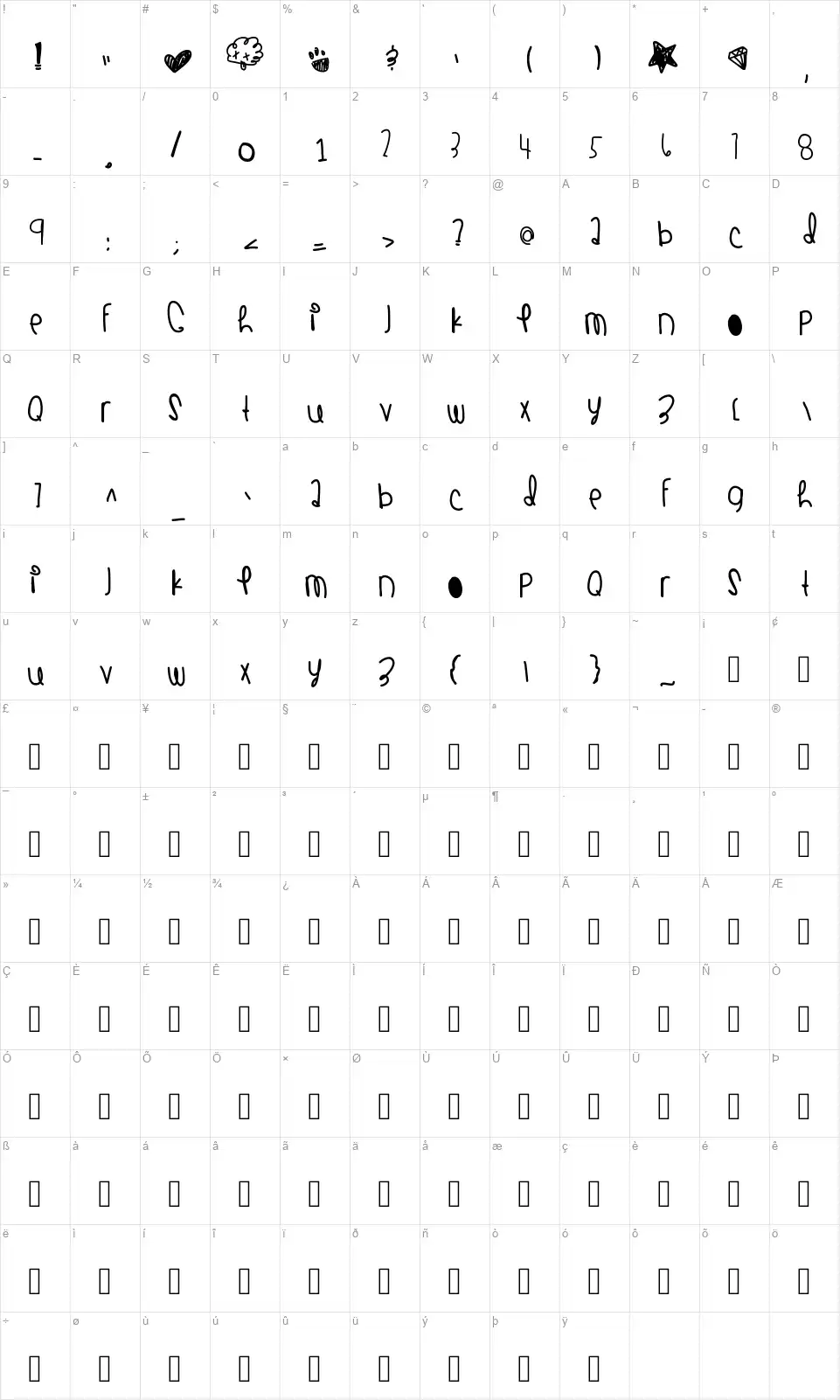 Coral Castlesfont character map